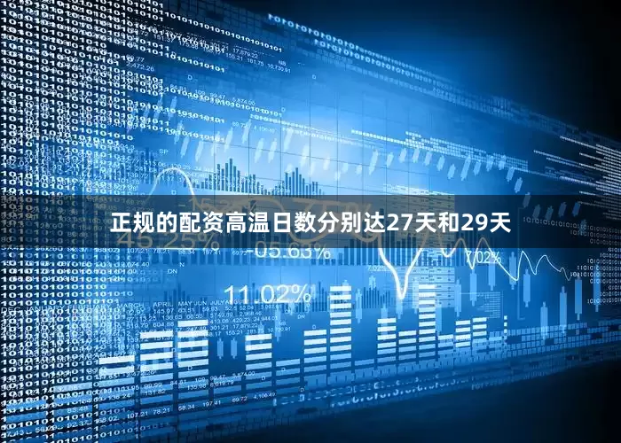 正规的配资高温日数分别达27天和29天